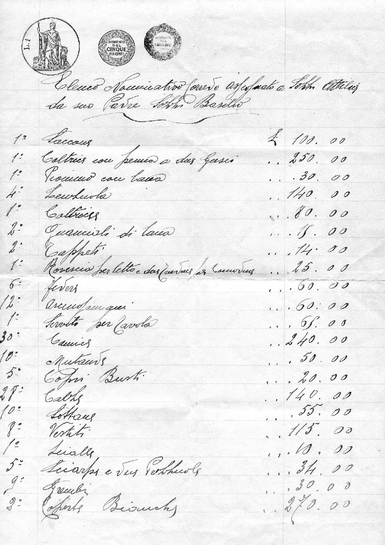 8. Nota di Corredo di Sozzi Attilia (anno 1922): L. 2796,00. Si nota la differenza di valore di 10 volte dal 1901 al 1922 dovuta in gran parte all'inflazione.